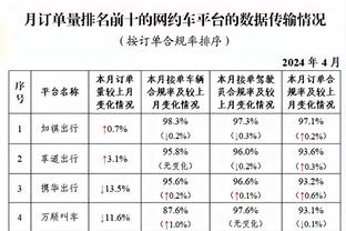 18luck赞助球队截图1