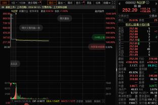 每体：巴黎无意孔德，有意德容但在完成其他转会前不会正式报价