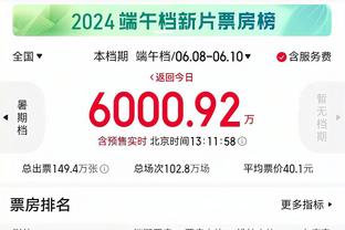 ?确定了！乔治、哈登、威少等五个主力一节打卡